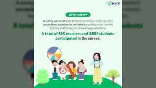 Exploring Action oriented Cross curricular Teaching and Learning Support Measure for Climate Change [upl. by Asiel533]