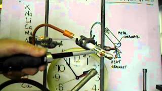 Y10 Thermal decomposition of metal carbonates  Part 1 of 2 [upl. by Ozne]