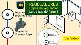 Reguladores de Gas  Tipos  Presion  Etapas de Regulacion  3 de 3 [upl. by Nettle981]