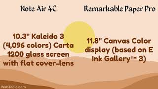 Remarkable Paper Pro vs Boox Note Air 4C Specs Comparison Only [upl. by Ahseina]