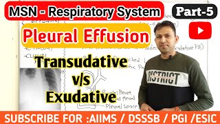 PLEURAL EFFUSION types causes symptoms diagnosis management [upl. by Wilt]