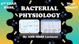 Bacterial Growth Curve Bacterial Physiology General Bacteriology MBBS 2nd Year [upl. by Alysa14]