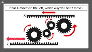 Mechanical Aptitude Tests  Questions and Answers [upl. by Stafford]