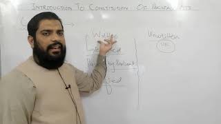 INTRODUCTION TO CONSTITUTION OF PAKISTAN [upl. by Weintrob]