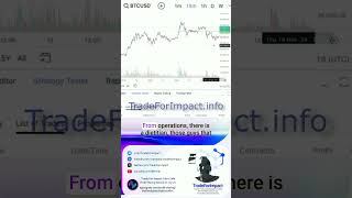 Random Trading  Losing Get a Pro Strategy Now trading crypto strategy markets BTC shorts [upl. by Nefets]