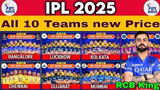 New Teams and Players Anticipation around possible new franchises and debutants ipl 2025ind [upl. by Seraphim]