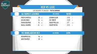 Western Suburbs Churches amp Community CA  Div 13  Rd12  Vic Bangladeshi Red v AA Tarneit Legends [upl. by Sosthina]