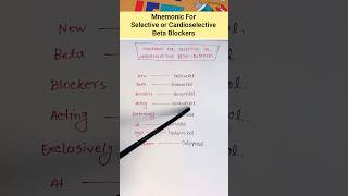 Mnemonic For Selective Beta Blockers  Cardioselective Beta Blockers shorts ytshorts viral [upl. by Daniela677]