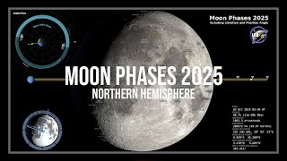 2025 Moon Phases  Northern Hemisphere  4K [upl. by Hopfinger645]