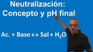 Neutralización Concepto ejercicios y pH final [upl. by Myrvyn121]