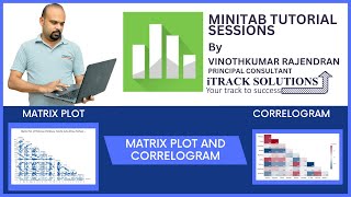 minitab tutorials matrix plot vs Correlogram in minitab to study correlation multicollinearity [upl. by Adnoel177]