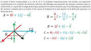 Física  Vectores de tres dimensiones  Problema 2 [upl. by Jacobs]