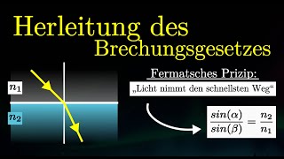 Brechung beim Prisma Optikaufgabe 8 [upl. by Yesnik]