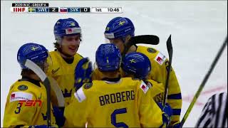 Sweden vs Slovakia  2020 IIHF World Junior Championship [upl. by Sandstrom756]