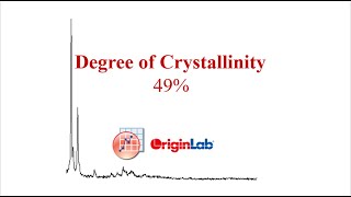 Polymer PTFE Crystallinity 25 [upl. by Quartus589]