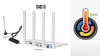 Giới thiệu Domo router [upl. by Llehcal]