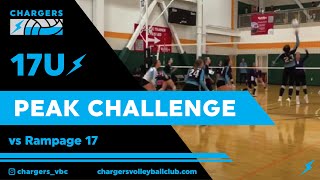 The Peak Challenge Chargers 17U vs Rampage 17 [upl. by Jonny]