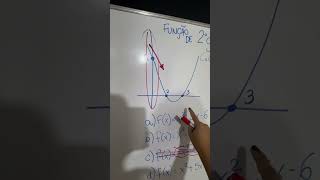 Acerte a questão de matemática sem fazer conta enem [upl. by Noizneb]