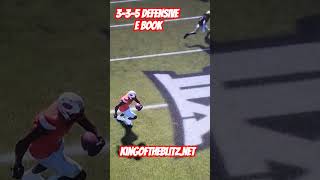 Craziest Blitzes Create Turnovers Give Opponents NO WAY Out in CF25 kingoftheblitz cf25 [upl. by Mroz200]