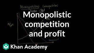 Monopolistic competition and economic profit  Microeconomics  Khan Academy [upl. by Hillegass64]