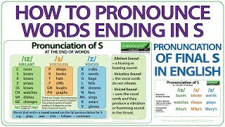 How to pronounce words ending in S  Pronunciation of final S in English [upl. by Gignac302]