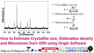 How to Estimate Crystallite size Dislocation density and Microstrain from XRD using Origin Software [upl. by Wolk]