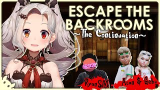 Escape the Backrooms Mission Do Not Die【MyHolo TV】 [upl. by Michella]