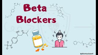 Beta Blockers [upl. by Spenser]