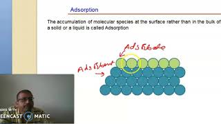 Surface Chemistry Adsorption1 [upl. by Vaios262]