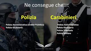 Differenze tra Polizia e Carabinieri [upl. by Charlie]