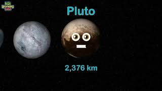 Astronomical Object Size Comparison Song Reverse 2x speed [upl. by Laohcin418]