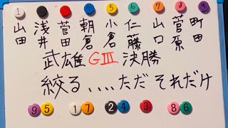 【競輪予想】武雄G3決勝を巷でプロ予想家と呼ばれる男がある人物と絞りに絞った予想を展開！！ [upl. by Lucrece35]