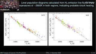 JWST First Science Results Conference 121322  Morning Session 1 [upl. by Ysabel286]