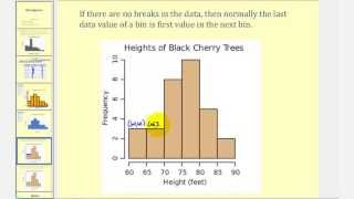 Introduction to Histograms [upl. by Laucsap383]