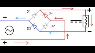 Bridge Rectifier animation [upl. by Nylacaj]