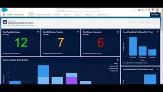 Integrated Opportunity Pipeline Management with Salesforce and Contracts Management [upl. by Alair536]