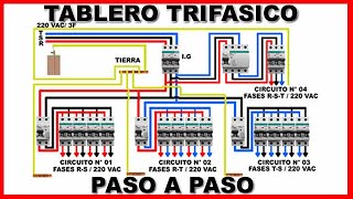 TABLERO TRIFASICO 220 VAC  3 LINEAS SIN NEUTRO [upl. by Niamart]