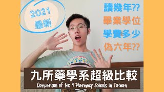 【藥學系】藥學系比較：學制、課程、實習、學分、學費 456差在哪 九間藥學系比較 藥學系備審 藥學系選擇 好好先生 [upl. by Orban]