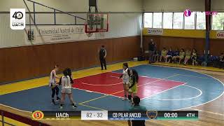 FEMISUR CD UACH vs CD EL PILAR DE ANCUD U15 [upl. by Annunciata]