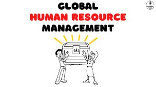 Exploring Global Human Resource Management Strategies [upl. by Ecyla]