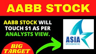 AABB STOCK  AABB STOCKTWITS  AABB STOCK FORECAST NOV 15  AABB STOCK PRICE  AABB STOCK NEWS [upl. by Nnyliak]