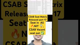 finally CSAB official Vacant seat List Part 17 Released ✅ CSAB Vacant seat List 2024 shorts csab [upl. by Ermin]