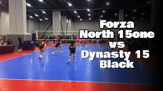 Forza North 15One vs Dynasty 15 Black [upl. by Kurt]