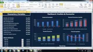 Proyecciones Financieras y analisis de sensibilidad [upl. by Deeas]