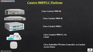 Cisco Catalyst 9800 WLCFull Overview [upl. by Kinemod]