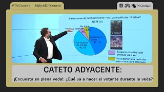 Cateto Adyacente 2211  ¡Encuesta en plena veda ¿Qué va a hacer el votante durante la veda [upl. by Nilat440]