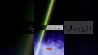 Secrets of Shaitans Tactics shetan quotes islam [upl. by Vorfeld]