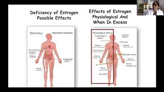 Menopause Hormone Therapy The Right Oestrogen by Dr Meeta Singh [upl. by Valry]