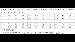 散布図の書き方と相関【高校数学Ⅰ】 [upl. by Imak152]