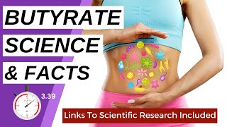 The Science Behind Butyric Acid and Its Impact on Your Health [upl. by Azirb186]